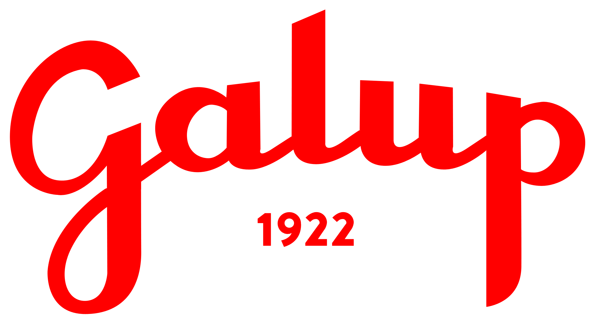 Galup